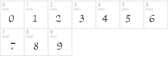 QTChanceryType Regular details - Free Fonts at FontZone.net