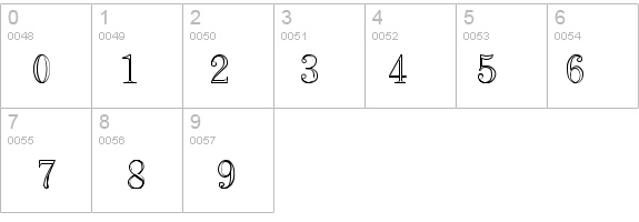 QTCraigetypeOutline Regular details - Free Fonts at FontZone.net