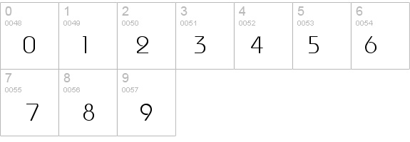 QTDoghausLight Regular details - Free Fonts at FontZone.net