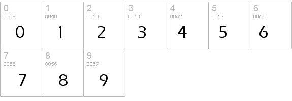 QTEraType Bold details - Free Fonts at FontZone.net
