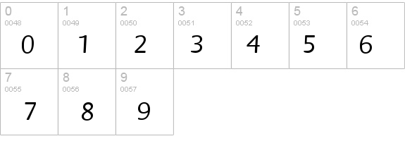 QTFloraline Regular details - Free Fonts at FontZone.net