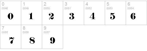 QTFraktur Regular details - Free Fonts at FontZone.net