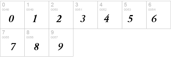 QTGaromand Bold Italic details - Free Fonts at FontZone.net