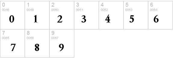 QTGaromand Bold details - Free Fonts at FontZone.net