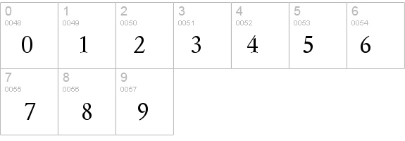 QTGaromand Regular details - Free Fonts at FontZone.net