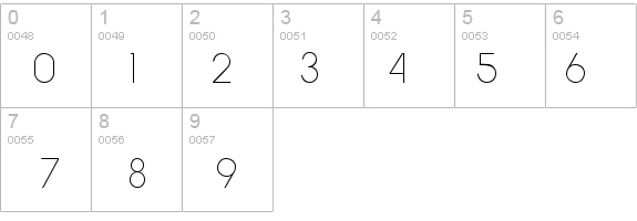 QTHowardType Regular details - Free Fonts at FontZone.net