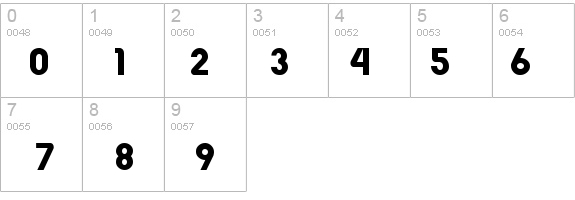 QTHowardTypeFat Regular details - Free Fonts at FontZone.net