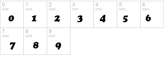 QTKooper Italic details - Free Fonts at FontZone.net