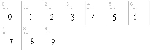QTLautrecType Regular details - Free Fonts at FontZone.net