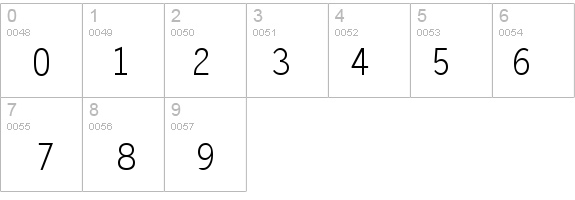 QTLetterGoth Regular details - Free Fonts at FontZone.net