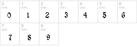 QTLondonScroll Regular details - Free Fonts at FontZone.net