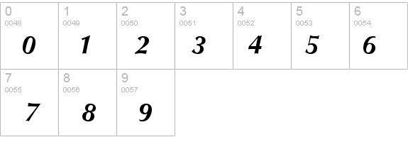 QTOptimum Bold Italic details - Free Fonts at FontZone.net