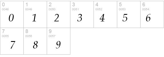QTPalatine Italic details - Free Fonts at FontZone.net