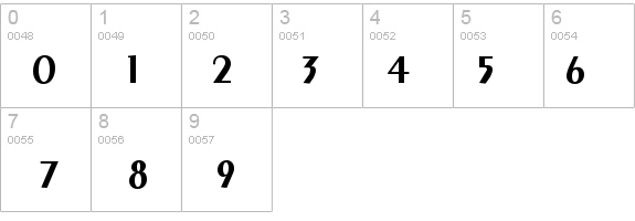 QTPeignoir Regular details - Free Fonts at FontZone.net