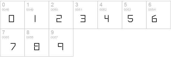 QTRobotic2000 Regular details - Free Fonts at FontZone.net