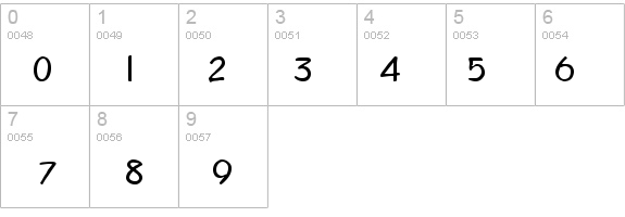 QTSanDiego Regular details - Free Fonts at FontZone.net