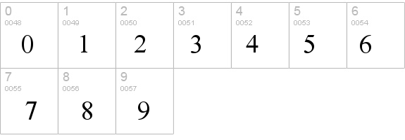 QTStoryTimeCaps Regular details - Free Fonts at FontZone.net