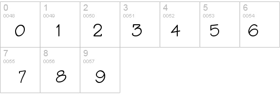 QTTechtone Bold details - Free Fonts at FontZone.net