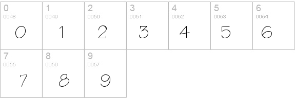 QTTechtone Regular details - Free Fonts at FontZone.net