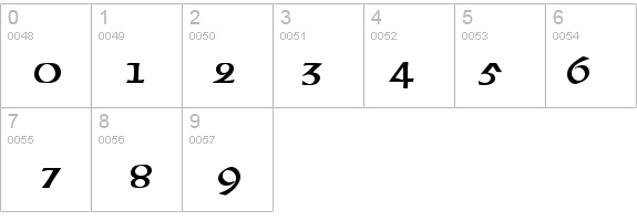 QTUSA-Uncial Regular details - Free Fonts at FontZone.net