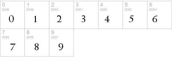 QTWeise Regular details - Free Fonts at FontZone.net