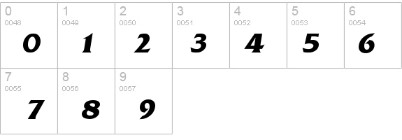 Quadrat-BoldIta details - Free Fonts at FontZone.net