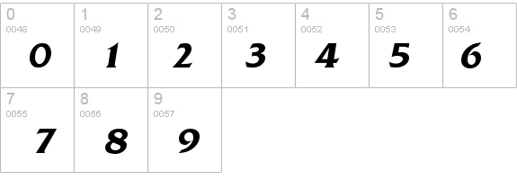 Quadrat-DemiBoldIta details - Free Fonts at FontZone.net
