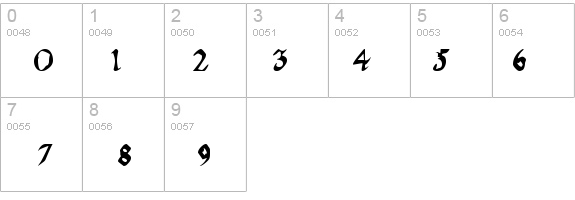 QuaelGothicCondensed details - Free Fonts at FontZone.net