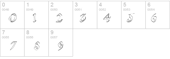 QuaelGothicHollow details - Free Fonts at FontZone.net