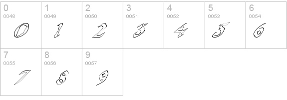 QuaelGothicHollowItalics details - Free Fonts at FontZone.net