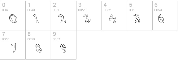 QuaelGothicHollowLefty details - Free Fonts at FontZone.net