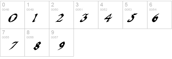 QuaelGothicItalics details - Free Fonts at FontZone.net