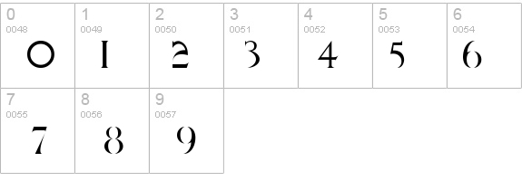 QUAKE details - Free Fonts at FontZone.net