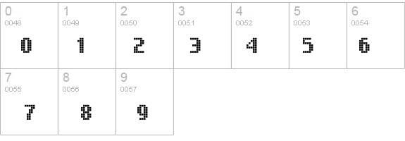 quant details - Free Fonts at FontZone.net