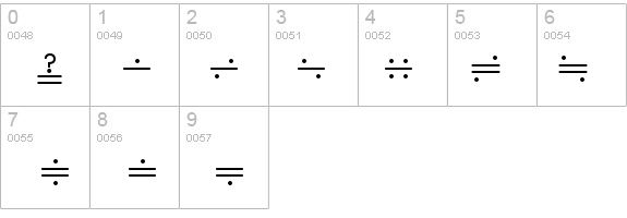 Quanta Pi Four SSi details - Free Fonts at FontZone.net