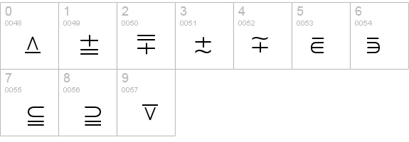 Quanta Pi One SSi details - Free Fonts at FontZone.net