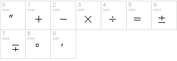 Quanta Pi Three SSi details - Free Fonts at FontZone.net