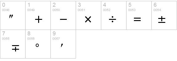 Quanta Pi Two SSi details - Free Fonts at FontZone.net
