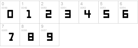 Quanta details - Free Fonts at FontZone.net