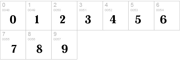 QuantAntiquaC-Bold details - Free Fonts at FontZone.net