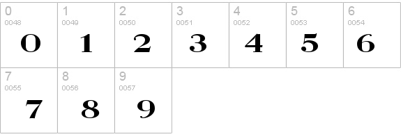 Quantas Broad Extrabold Regular details - Free Fonts at FontZone.net