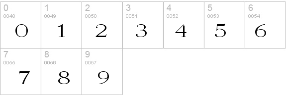 Quantas Broad Light Regular details - Free Fonts at FontZone.net