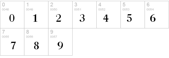 Quantas Regular details - Free Fonts at FontZone.net