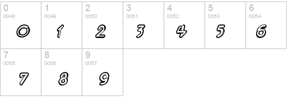 QuarkNeon Italic details - Free Fonts at FontZone.net