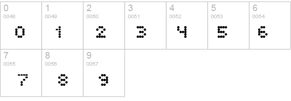 Quarky details - Free Fonts at FontZone.net