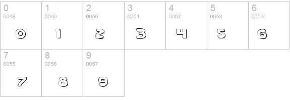 Quartermain Outline details - Free Fonts at FontZone.net