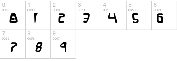 Quatl Bold details - Free Fonts at FontZone.net