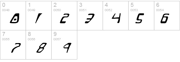 Quatl Italic details - Free Fonts at FontZone.net