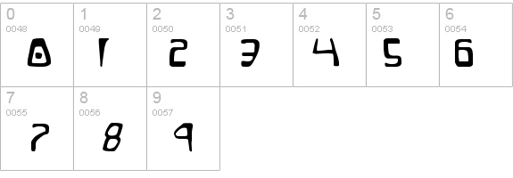Quatl details - Free Fonts at FontZone.net