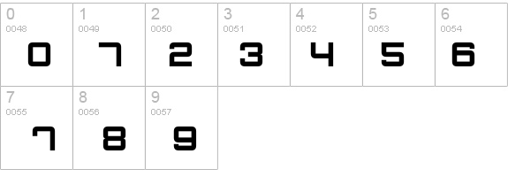 Quatron details - Free Fonts at FontZone.net